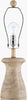 Surya Alvimare AVM-002 Lamp Detail