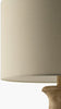 Surya Alvimare AVM-004 Lamp Detail