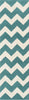 Surya Transit AWAT-2042 Teal Area Rug