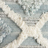 Surya Baracoa BAA-004 Ice Blue Detail