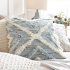 Surya Baracoa BAA-004 Ice Blue Style Shot