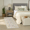 Nourison Botanical Washables BOT01 Ivory Multicolor Area Rug Corner Image