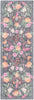 Nourison Botanical Washables BOT02 Charcoal Multicolor Area Rug Main Image