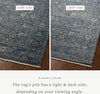 Bradbury BRU-03 Ocean/Gold Area Rug by Jean Stoffer X Loloi Lifestyle Image Feature