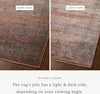 Bradbury BRU-06 Sunset/Multi Area Rug by Jean Stoffer X Loloi Lifestyle Image Feature