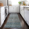 Dalyn Burano BU6 Blue Machine Washable Area Rug Runner Lifestyle Image Feature