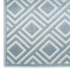 Nourison Care Free CAF03 Blue Area Rug Texture Image