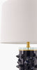 Surya Canary CNA-001 Lamp Detail