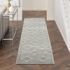Nourison Concerto CNC16 Grey Ivory Blue Area Rug Corner Image