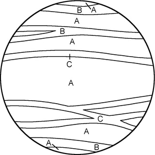 Dalyn Aero AE1 Robins Egg Area Rug Round Main Image