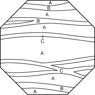 Dalyn Aero AE1 Robins Egg Area Rug Octagon Main Image