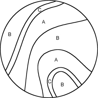 Dalyn Aero AE1 Robins Egg Area Rug Round Main Image