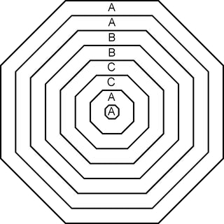 Dalyn Aero AE1 Robins Egg Area Rug Octagon Main Image