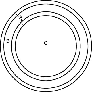 Dalyn Aero AE1 Robins Egg Area Rug Round Main Image