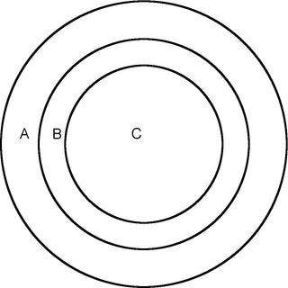 Dalyn Aero AE1 Robins Egg Area Rug Round Main Image