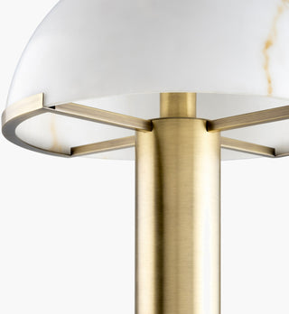 Surya Etoile ETO-002 Lamp Detail