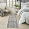 Nourison Ankara Global ANR16 Navy Multicolor Area Rug Corner Image