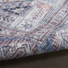 Nourison Grand Washables GRW01 Blue Multicolor Area Rug Corner Image