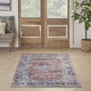 Nourison Grand Washables GRW01 Blue Multicolor Area Rug Room Image Feature