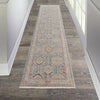 Nourison Homestead HMS01 Light Blue Multi Area Rug Corner Image