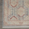 Nourison Homestead HMS01 Light Blue Multi Area Rug Detail Image