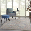 Nourison Homestead HMS01 Light Blue Multi Area Rug Room Image Feature
