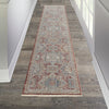 Nourison Homestead HMS02 Blue Brick Area Rug Corner Image