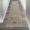 Nourison Homestead HMS02 Blue Multicolor Area Rug Corner Image