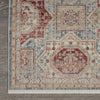Nourison Homestead HMS02 Blue Multicolor Area Rug Detail Image