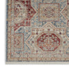 Nourison Homestead HMS02 Blue Multicolor Area Rug Texture Image