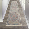 Nourison Homestead HMS03 Blue Grey Area Rug Corner Image