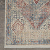 Nourison Homestead HMS03 Blue Grey Area Rug Detail Image