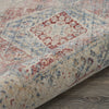 Nourison Homestead HMS03 Blue Grey Area Rug Corner Image