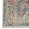Nourison Homestead HMS03 Blue Grey Area Rug Texture Image