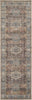 Momeni Izmir IZ-07 Multi Area Rug Runner Image