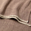 Jaipur Living Margosa Avolite MGB04 Blue Throw by Neem Corner Image