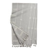 Jaipur Living Nagaland Throw NGD10 Corner Image