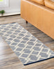 Unique Loom Dorset RET-JZM2 Blueberry Area Rug by Jill Zarin