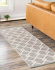 Unique Loom Dorset RET-JZM2 Gray Manor Area Rug by Jill Zarin