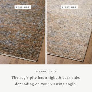 Katherine KES-04 Copper/Steel Area Rug by Jean Stoffer X Loloi Lifestyle Image Feature