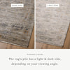 Katherine KES-04 Pebble/Ocean Area Rug by Jean Stoffer X Loloi Lifestyle Image Feature