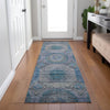 Dalyn Karaj KJ6 Blue Machine Washable Area Rug Runner Lifestyle Image Feature