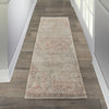 Nourison Lucent LCN07 Silver Red Area Rug by Home Room Image Feature
