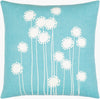 Surya Lachen LHN-008 Teal Swatch Image
