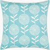Surya Lachen LHN-024 Teal Swatch Image