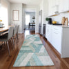 Dalyn Lorenzo LN1 Teal Machine Washable Area Rug Runner Lifestyle Image Feature