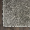 Nourison Luxurious Shag LXR03 Grey Area Rug Detail Image