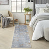 Nourison ABSTRACT HUES ABH01 GREY BLUE Corner Image