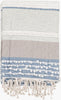 Livabliss Manteo MNE-1000 Seafoam Throw main image