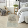 Nourison Marmara MRA06 Teal Grey Ivory Area Rug Corner Image